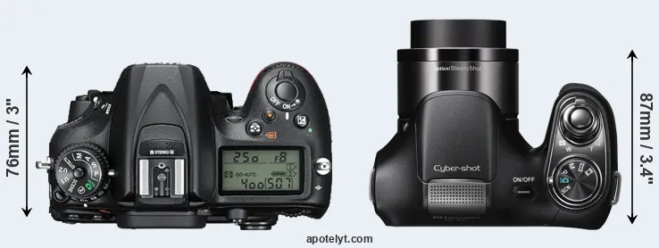 Compare D7200 versus H200 top
