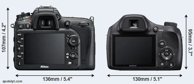 Comparison D7200 or H400 rear
