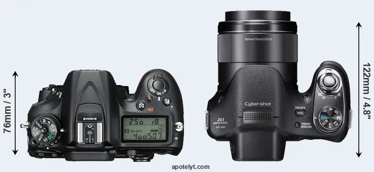 Compare D7200 versus H400 top