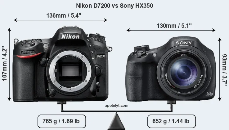 Size Nikon D7200 vs Sony HX350