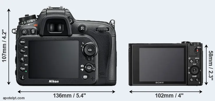 Comparison D7200 or HX95 rear