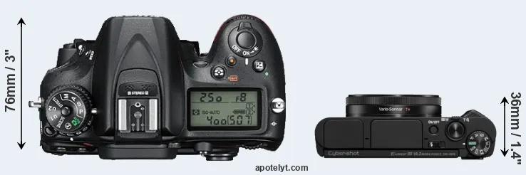 Compare D7200 versus HX99 top