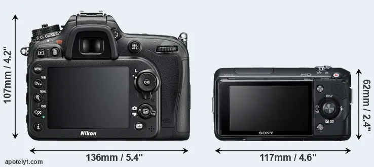 Comparison D7200 or NEX-3 rear