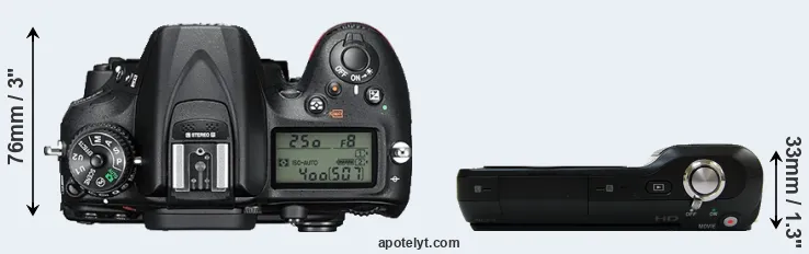 Compare D7200 versus NEX-3 top