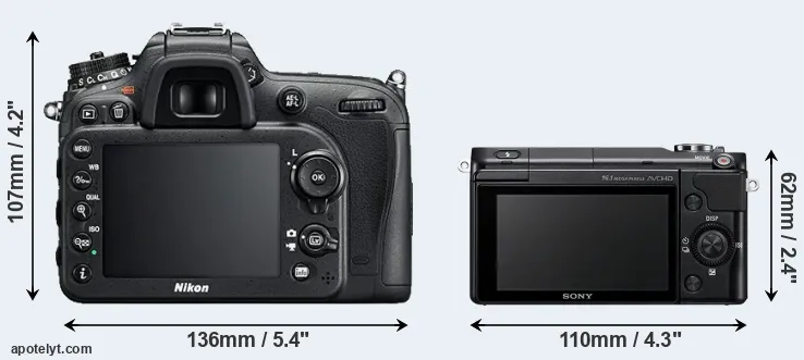 Comparison D7200 or NEX-3N rear