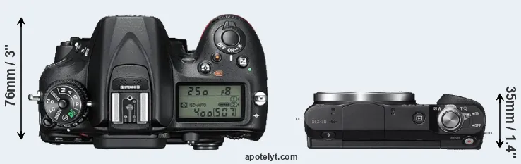 Compare D7200 versus NEX-3N top