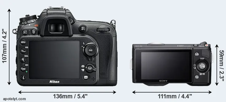 Comparison D7200 or NEX-5N rear
