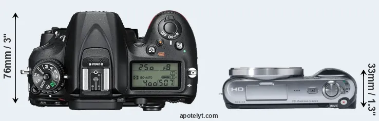 Compare D7200 versus NEX-C3 top