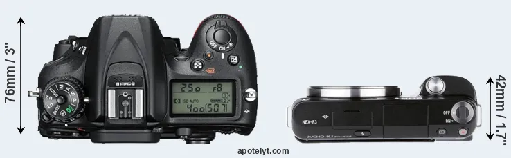 Compare D7200 versus NEX-F3 top