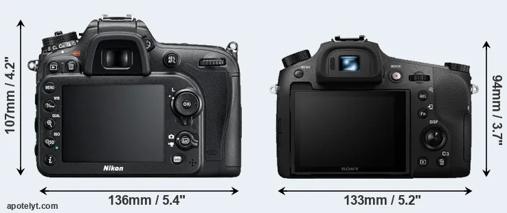 Comparison D7200 or RX10 III rear