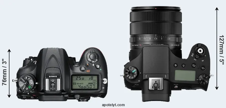 Compare D7200 versus RX10 III top