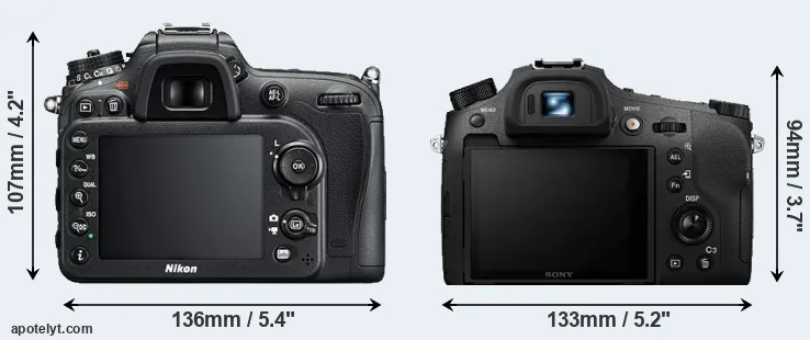 Comparison D7200 or RX10 IV rear
