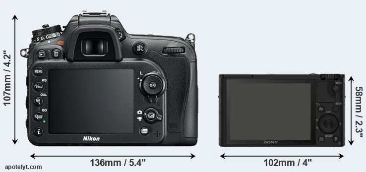 Comparison D7200 or RX100 rear