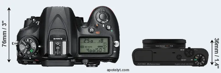 Compare D7200 versus RX100 top