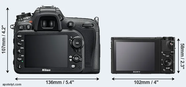 Comparison D7200 or RX100 V rear
