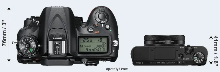 Compare D7200 versus RX100 V top