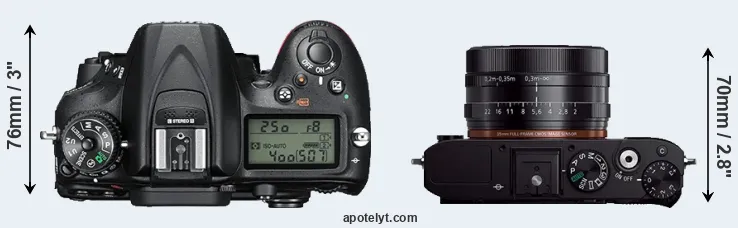 Compare D7200 versus RX1R top