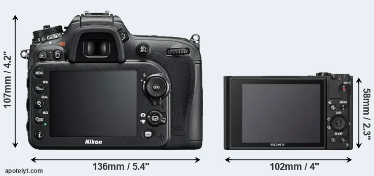 Comparison D7200 or WX800 rear