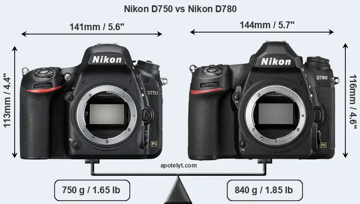 Size Nikon D750 vs Nikon D780