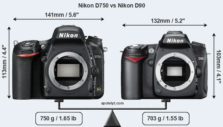Size Nikon D750 vs Nikon D90