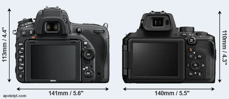 Comparison D750 or P950 rear