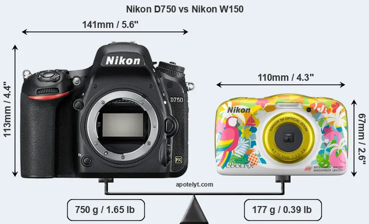 Size Nikon D750 vs Nikon W150