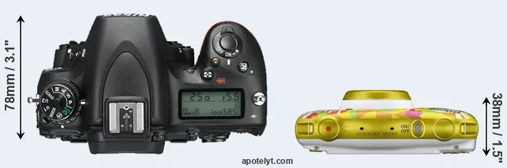 Compare D750 versus W150 top