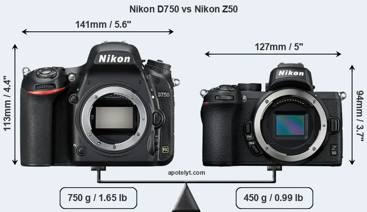 Size Nikon D750 vs Nikon Z50