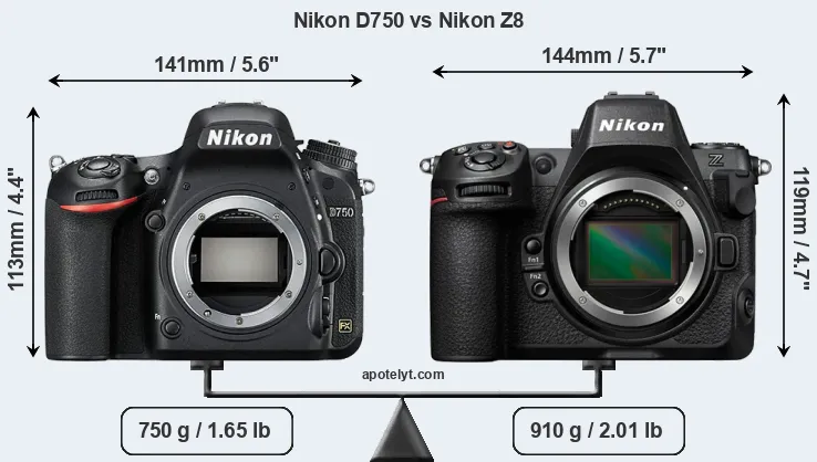 Size Nikon D750 vs Nikon Z8