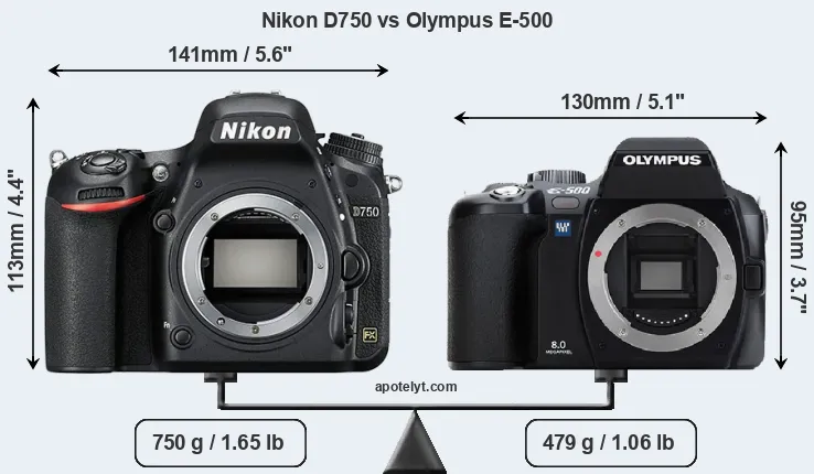 Size Nikon D750 vs Olympus E-500