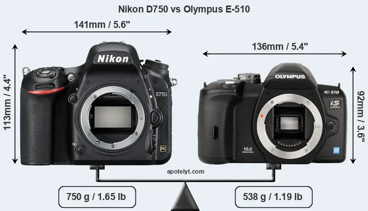 Size Nikon D750 vs Olympus E-510