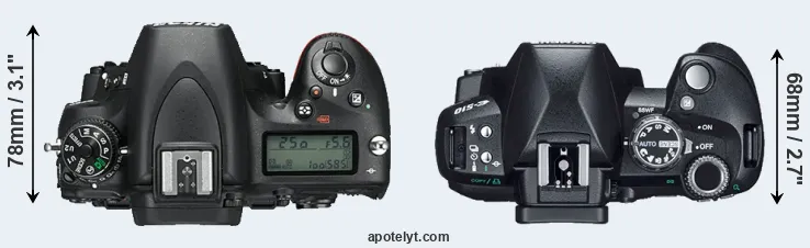 Compare D750 versus E-510 top
