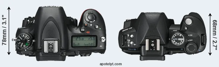 Compare D750 versus E-520 top