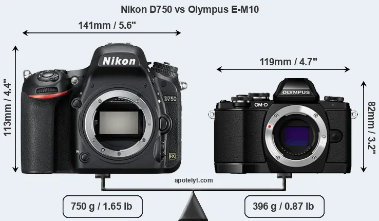 Size Nikon D750 vs Olympus E-M10