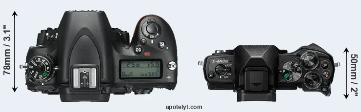Compare D750 versus E-M10 III top