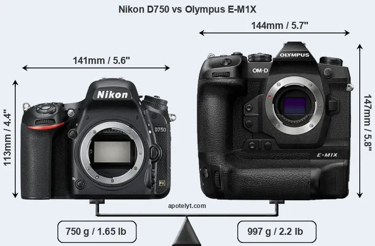 Size Nikon D750 vs Olympus E-M1X