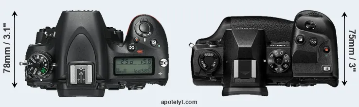 Compare D750 versus E-M1X top