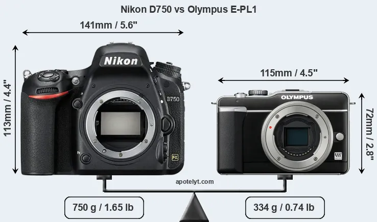 Size Nikon D750 vs Olympus E-PL1