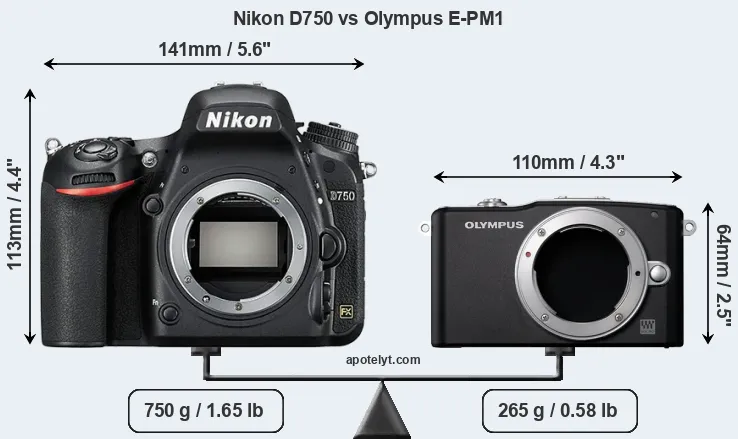 Size Nikon D750 vs Olympus E-PM1
