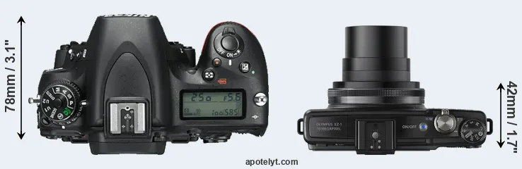 Compare D750 versus XZ-1 top