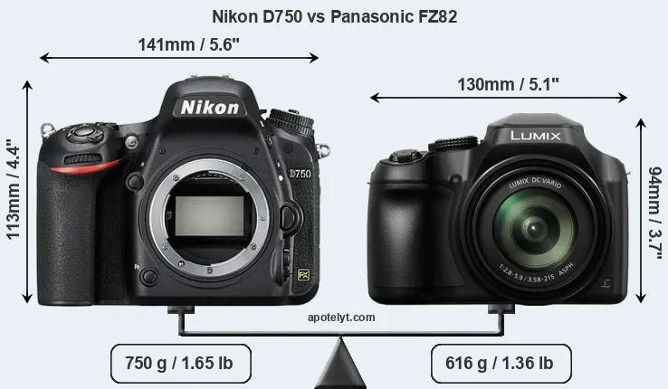 Size Nikon D750 vs Panasonic FZ82