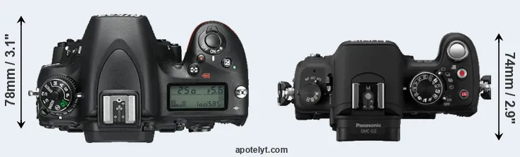 Compare D750 versus G2 top