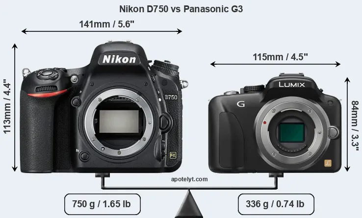 Size Nikon D750 vs Panasonic G3