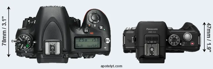 Compare D750 versus G3 top