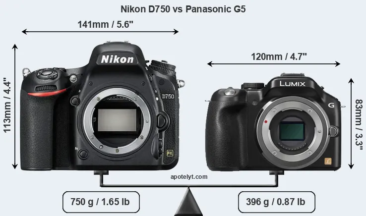 Size Nikon D750 vs Panasonic G5