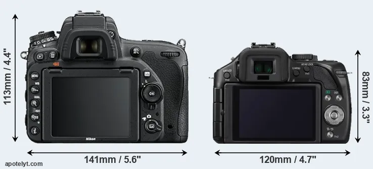 Comparison D750 or G5 rear
