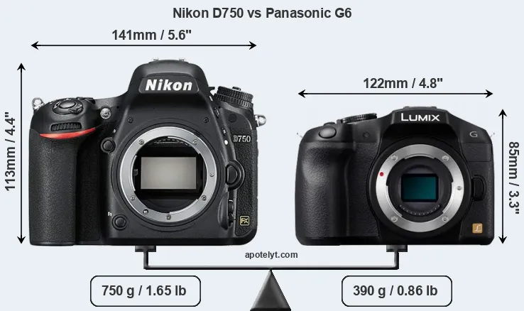 Size Nikon D750 vs Panasonic G6