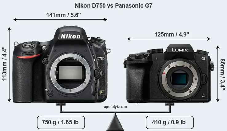 Size Nikon D750 vs Panasonic G7