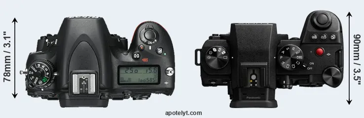 Compare D750 versus G9 II top