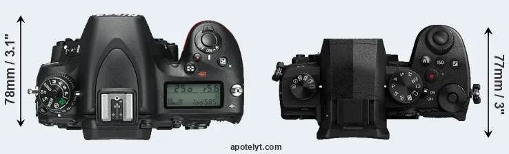 Compare D750 versus G95 top